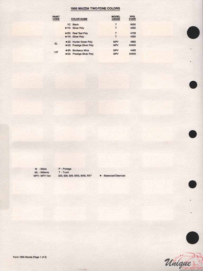 1995 Mazda Paint Charts PPG 3